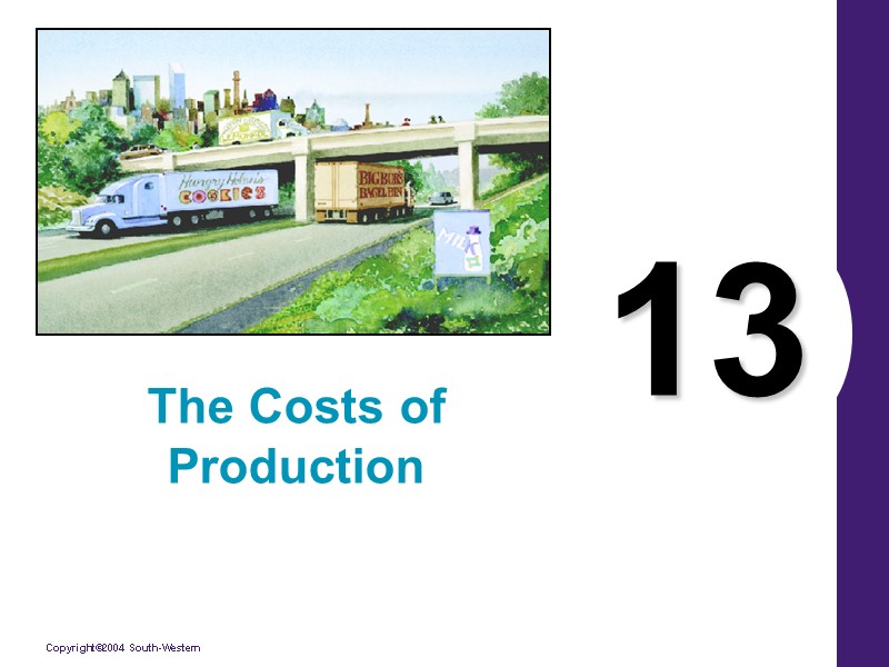 13 The Costs of Production